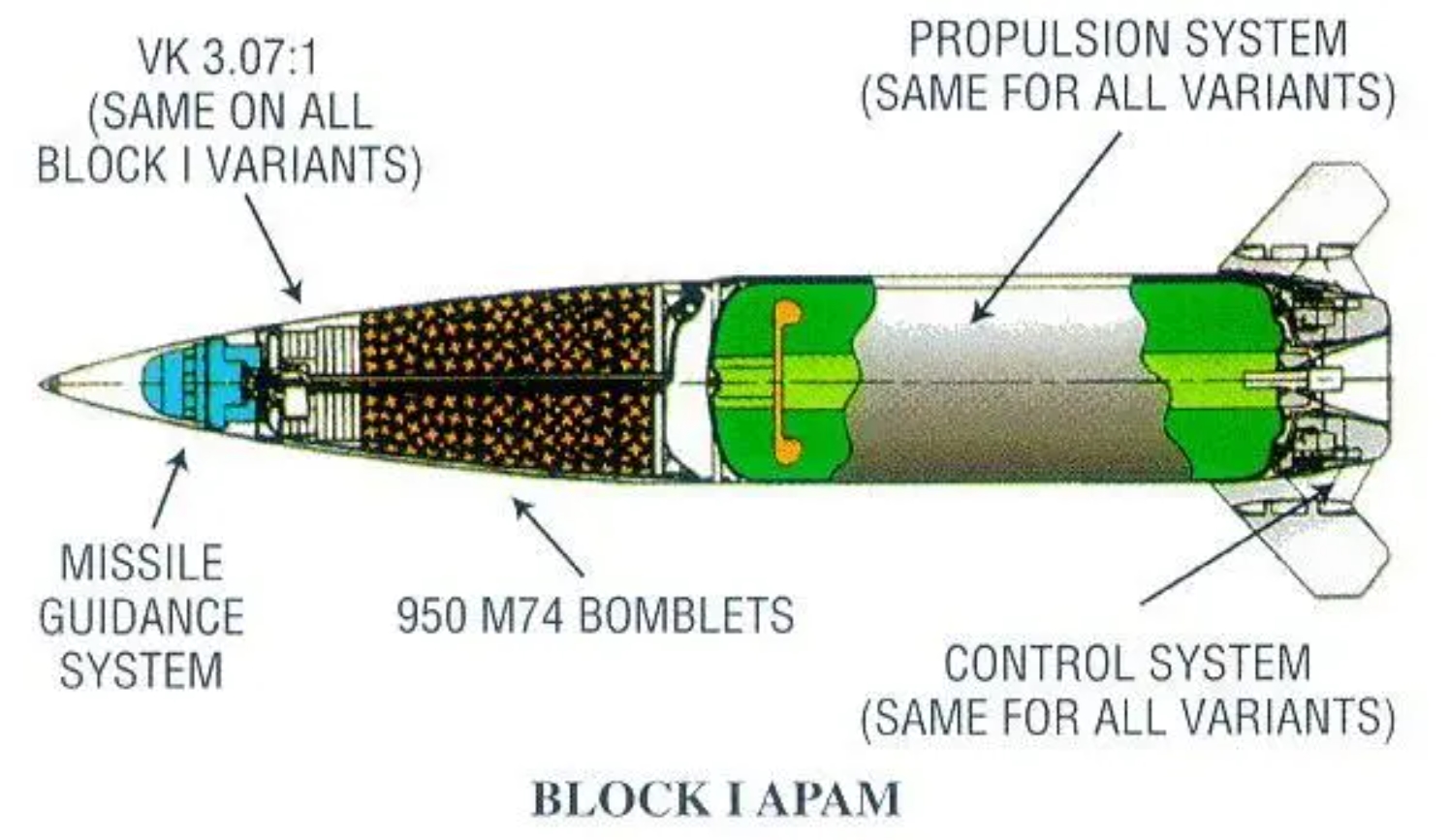 ATACMS ? M74 APAM (Anti-Personnel Anti-Material)