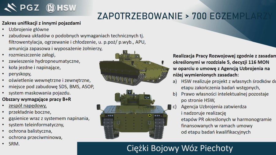 Infographics on the heavy Polish infantry fighting vehicle from Huta Stalowa Wola.
/p
pPhoto credits: Tomasz Kwasek